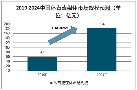 产品经理，产品经理网站